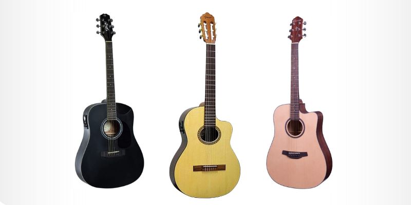 melhores violões até 2000 reais